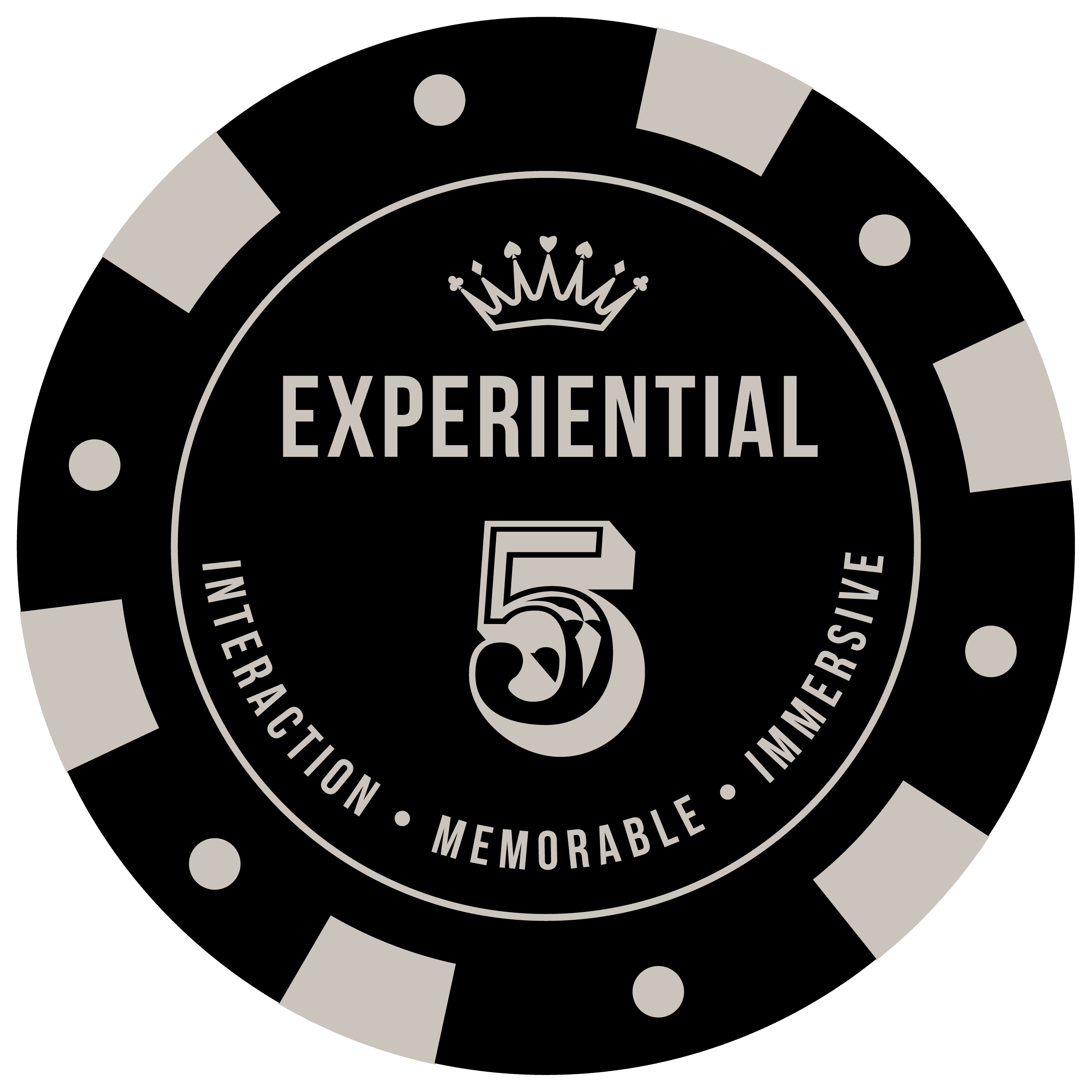 Experiential