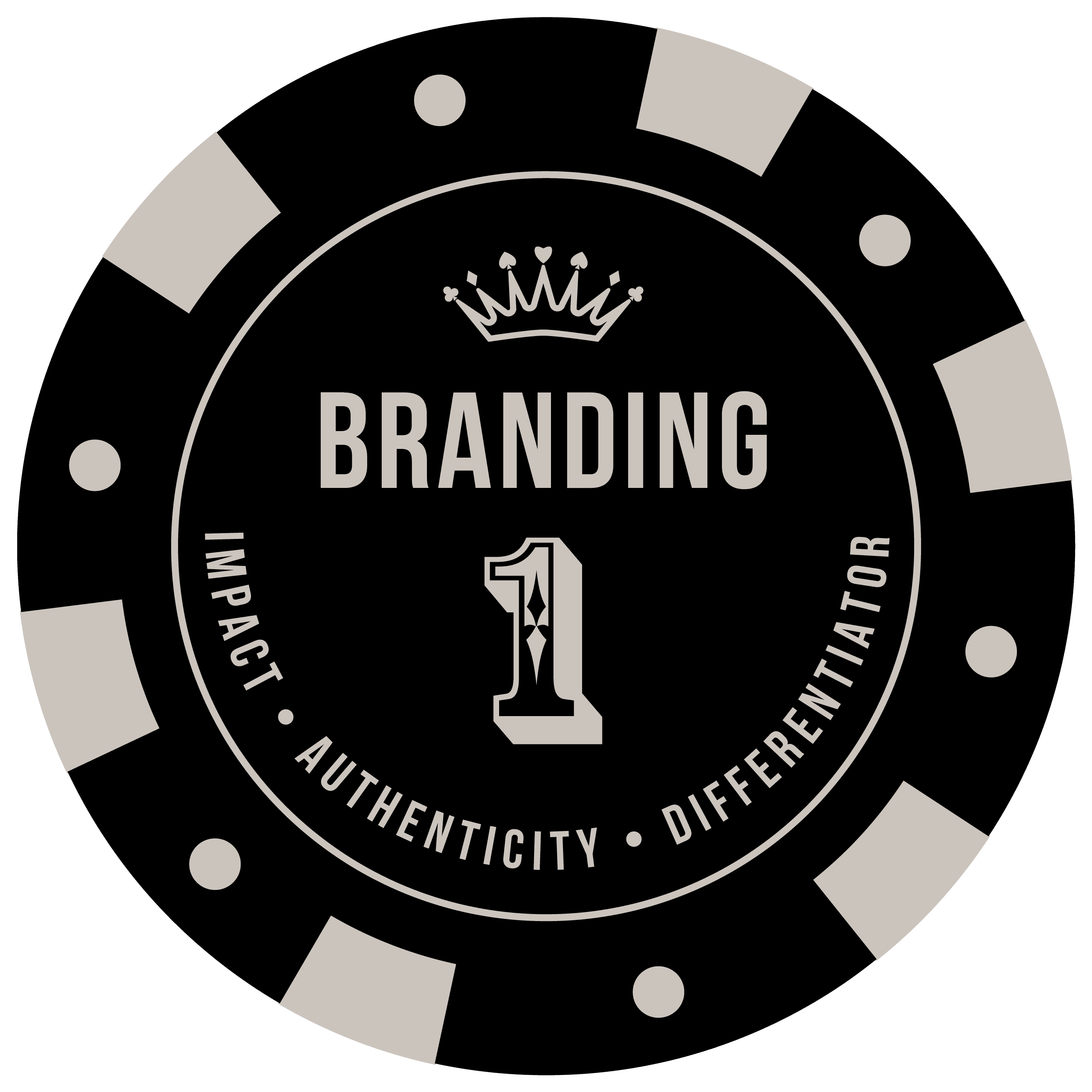 Branding